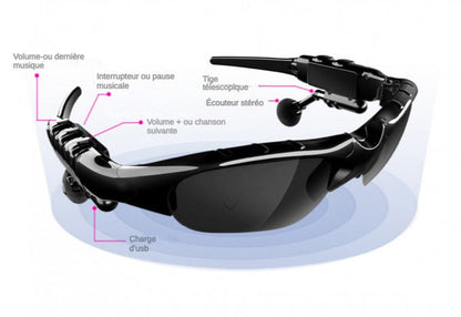 Lunettes de soleil bluetooth intelligentes ci